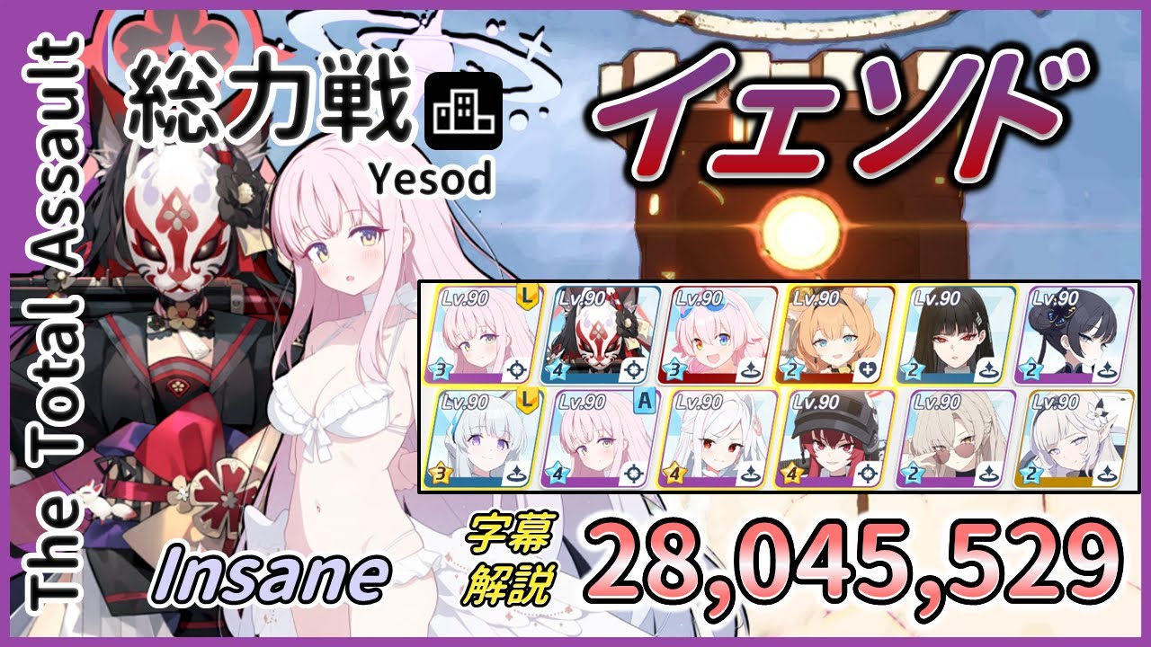 【総力戦】市街地 イェソド Insane 2凸 28,045,529【字幕解説】