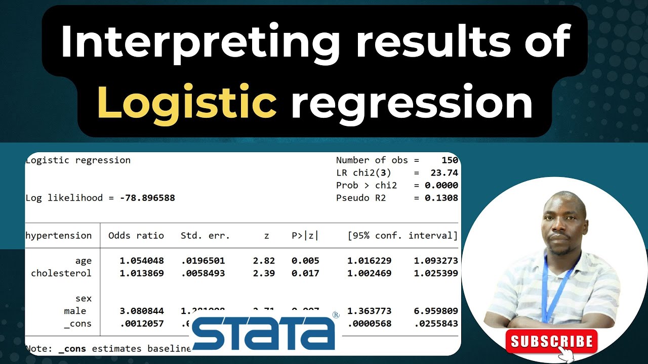 Interpreting Logistic Regression Results in Stata