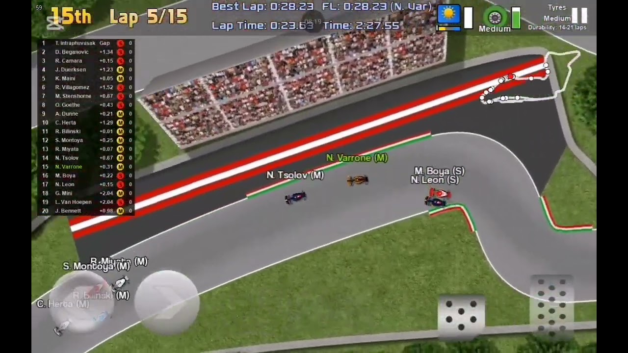F2 Miniseries Round 4 - Masterclass Weekend