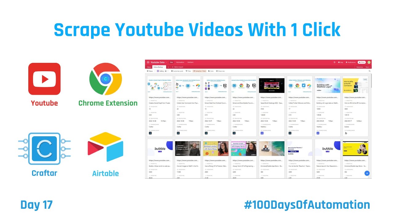 Scrape Youtube Videos Without Breaking Bank