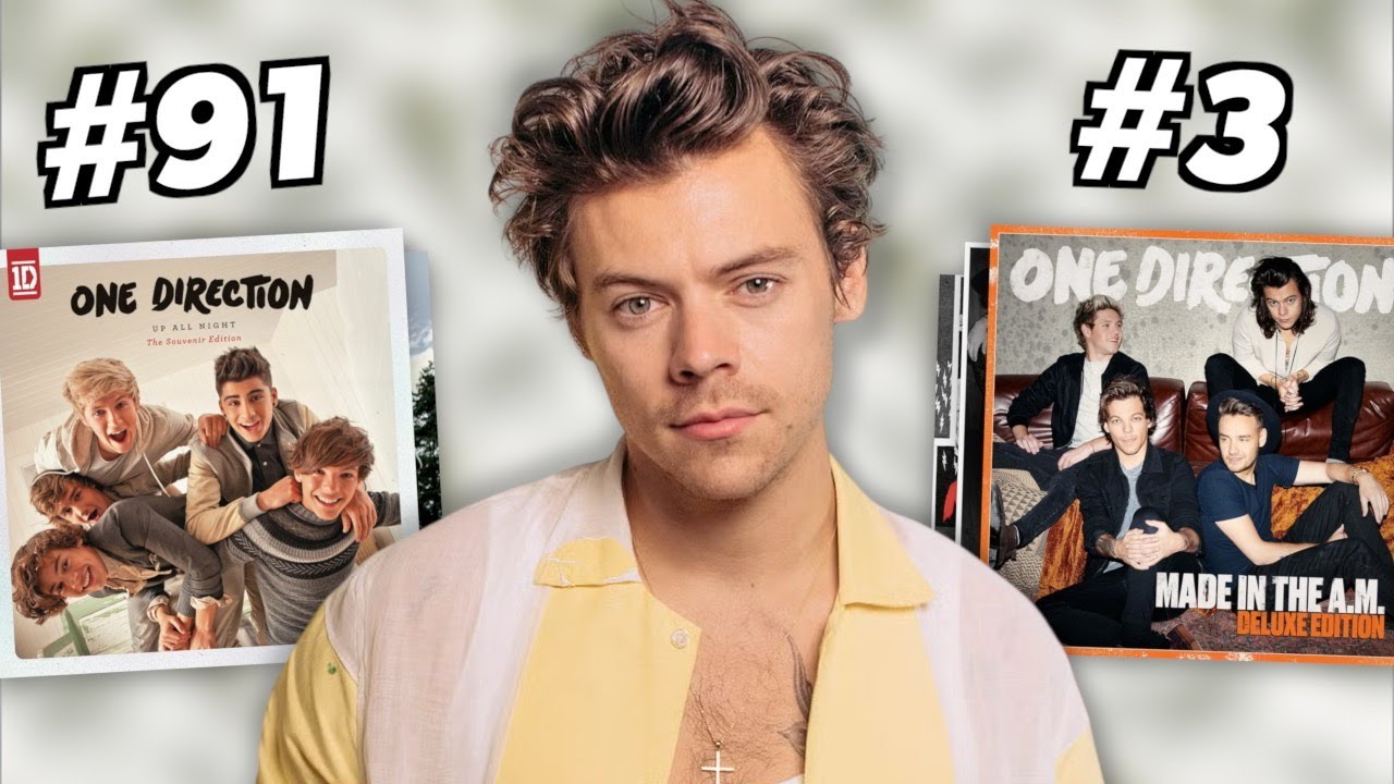 Рейтинг ВСЕХ песен One Direction
