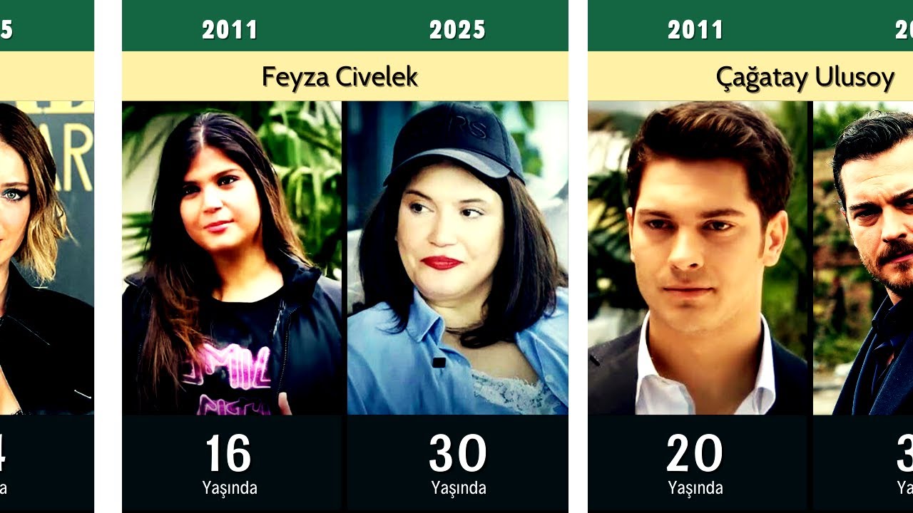Adını Feriha Koydum Oyuncularının Şaşırtan Değişimi! | Öncesi ve Sonrası