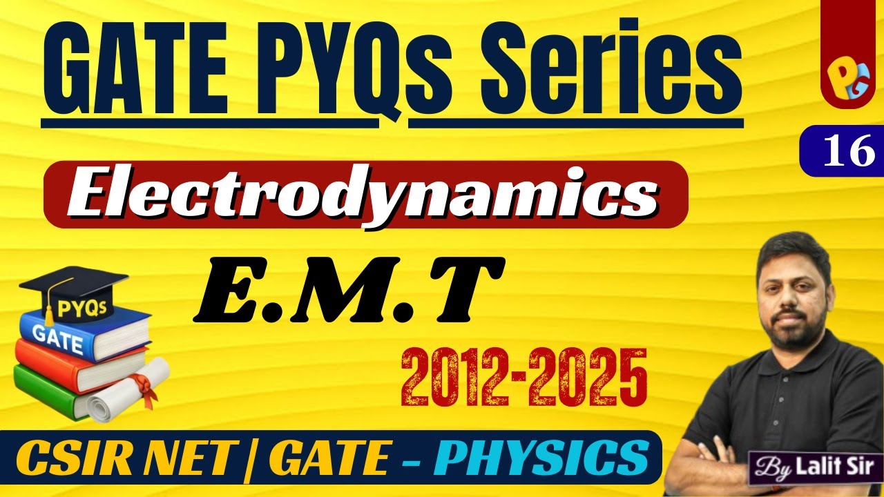 GATE Physics PYQs 2012–2025 | Electrodynamics EMT | GATE Physics