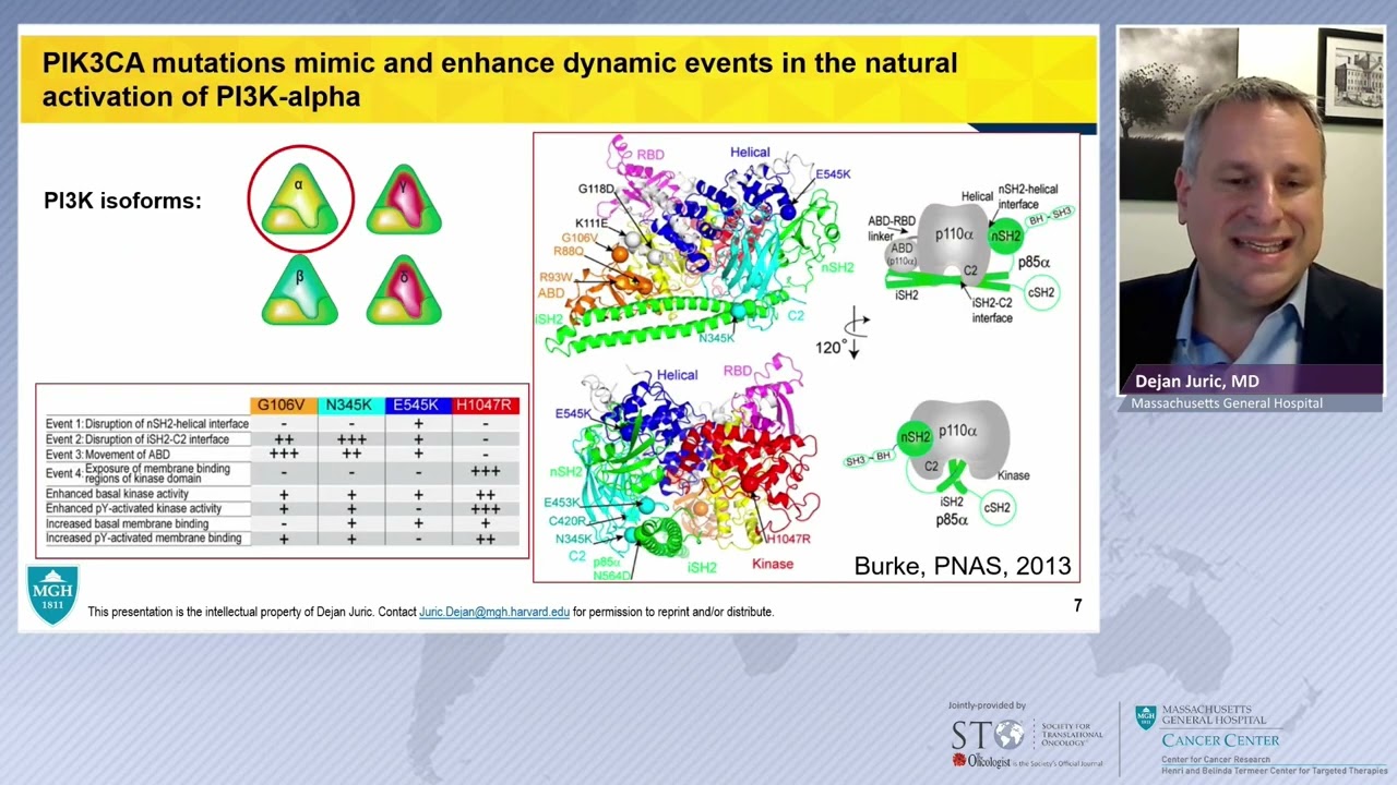 Part 3 - Molecular and Precision Medicine (MAP) Series