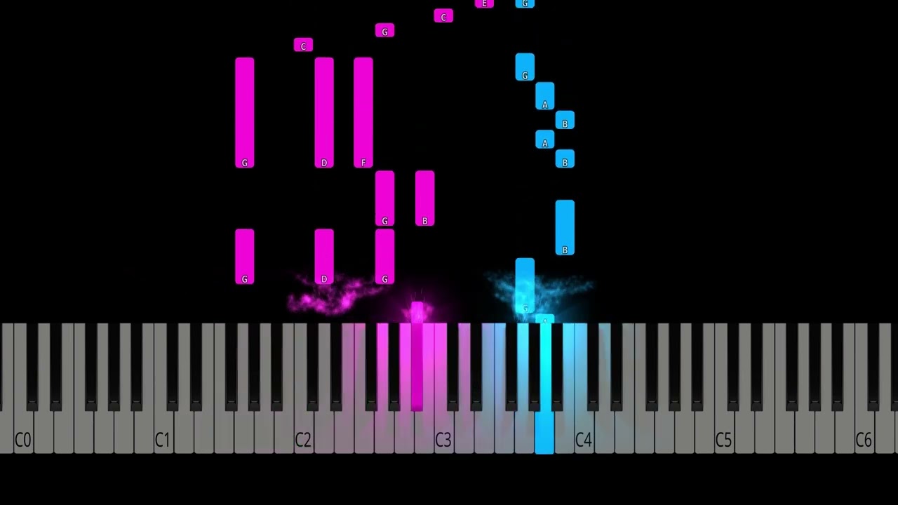 No. 1 Party Anthem | Arctic Monkeys Piano Cover