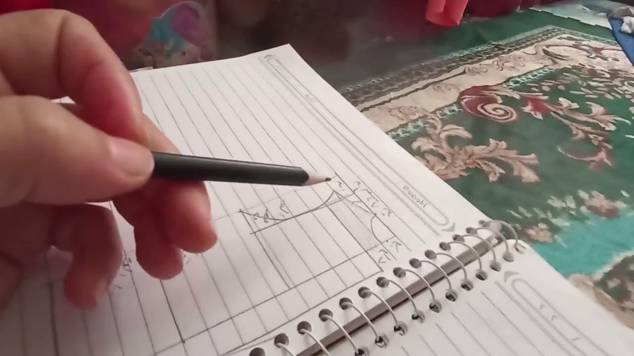 طريقة رسم سفرة القميص #قطعة الخلف والامام#والغرض من عملها سهلة وبسيطة