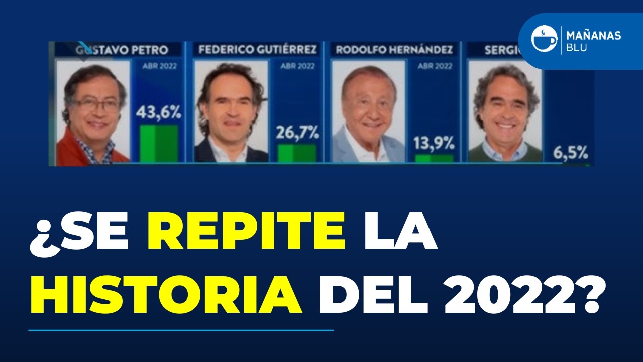 Elecciones 2026: &iquest;Se repiten los errores y las tendencias de 2022? Lo que dicen las encuestas