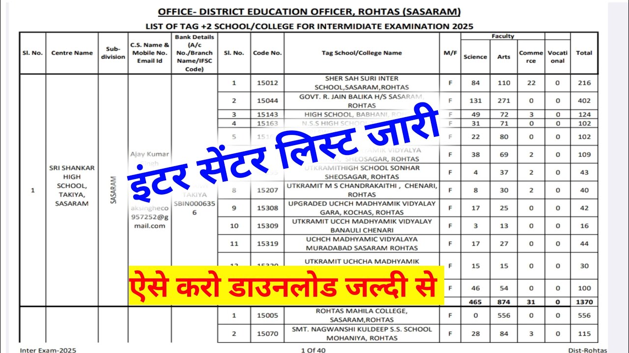 Bihar Board Center List 2026! Inter Center List Released, 12th Exam Center List 2026 Download