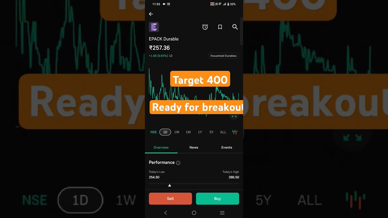 Epack Durable ll target 400 soon 