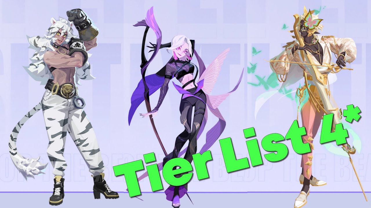 Dislyte - Тир лист 4* героев (Tier List 4*) !!! Кого качать всем, кого лучше пропустить?!