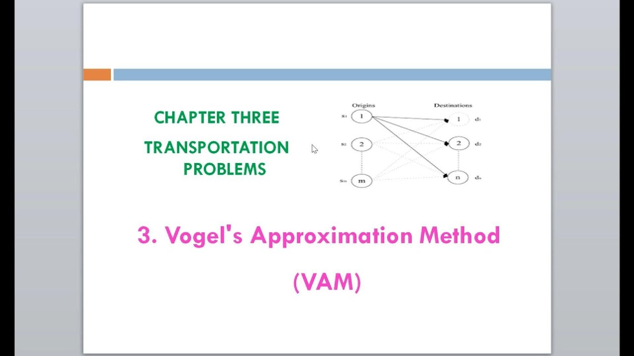Transportation problem by Vogel's Approximation method (VAM)