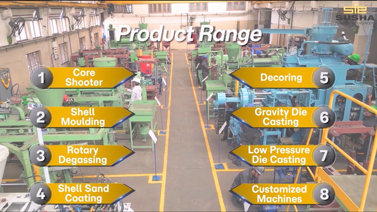 Company Profile | Susha Founders And Engineers
