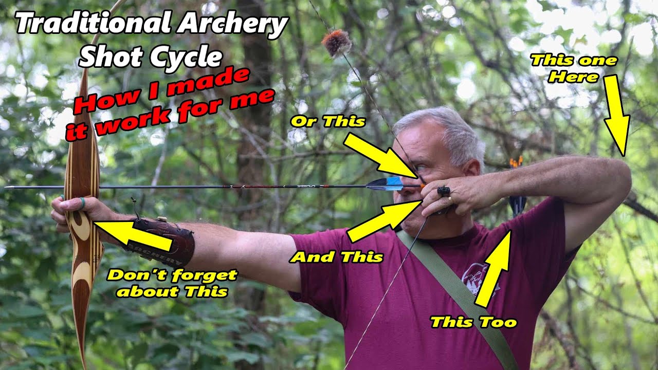 Traditional Archery Shot Cycle - How I made it work for me!