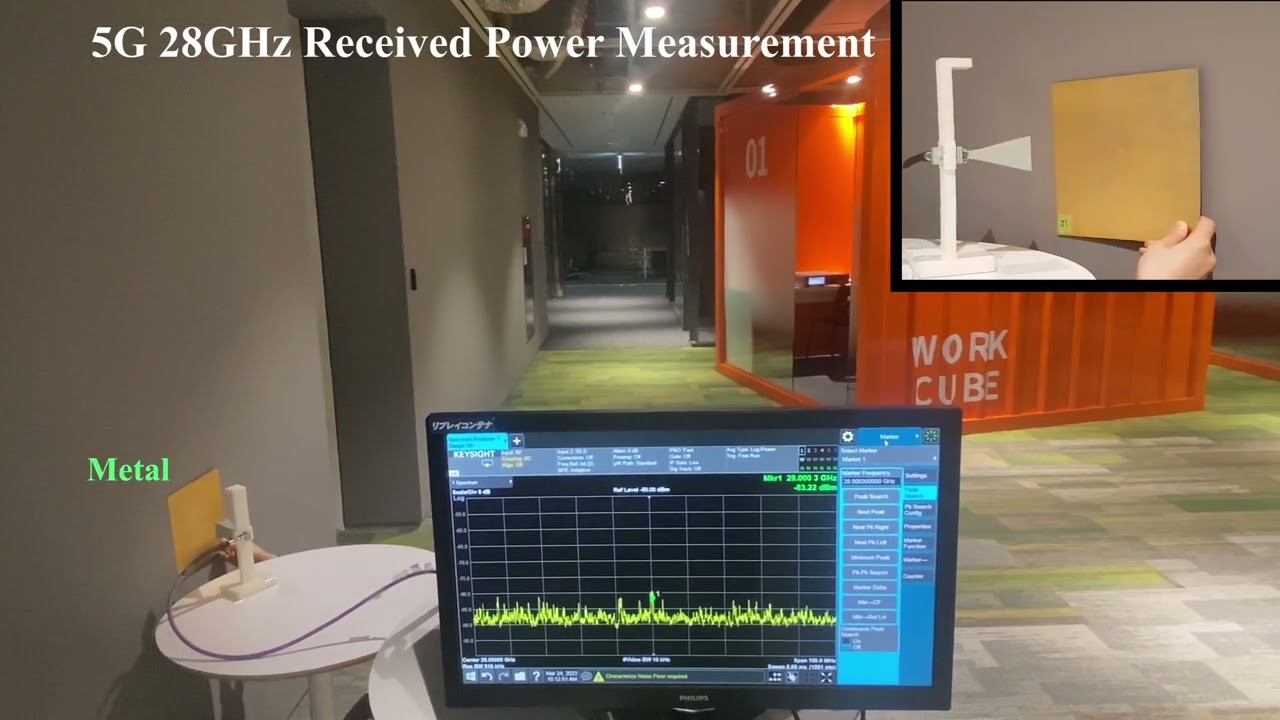 Transparent Intelligent Surfaces for Sub-6 GHz and mmWave B5G/6G