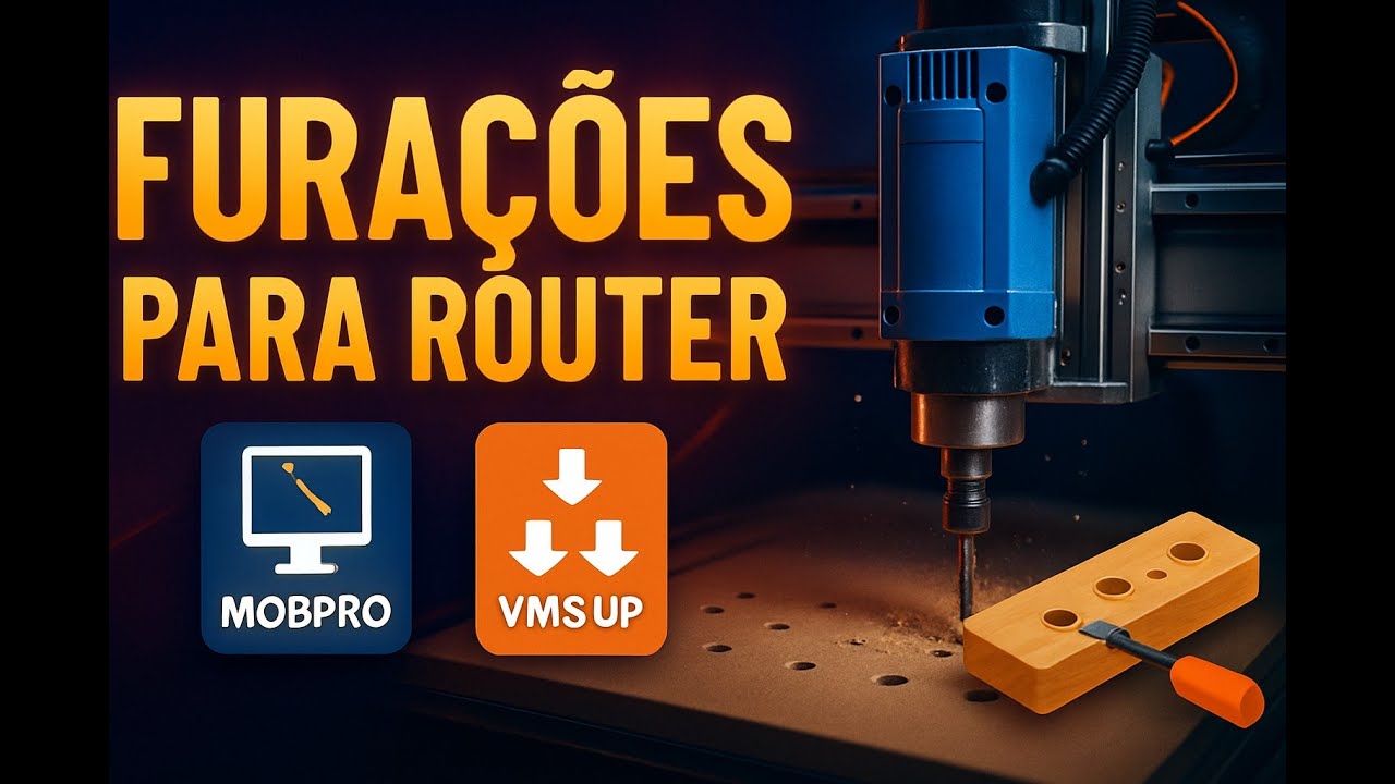 Furações para Router com MOBPRO e VMS UP