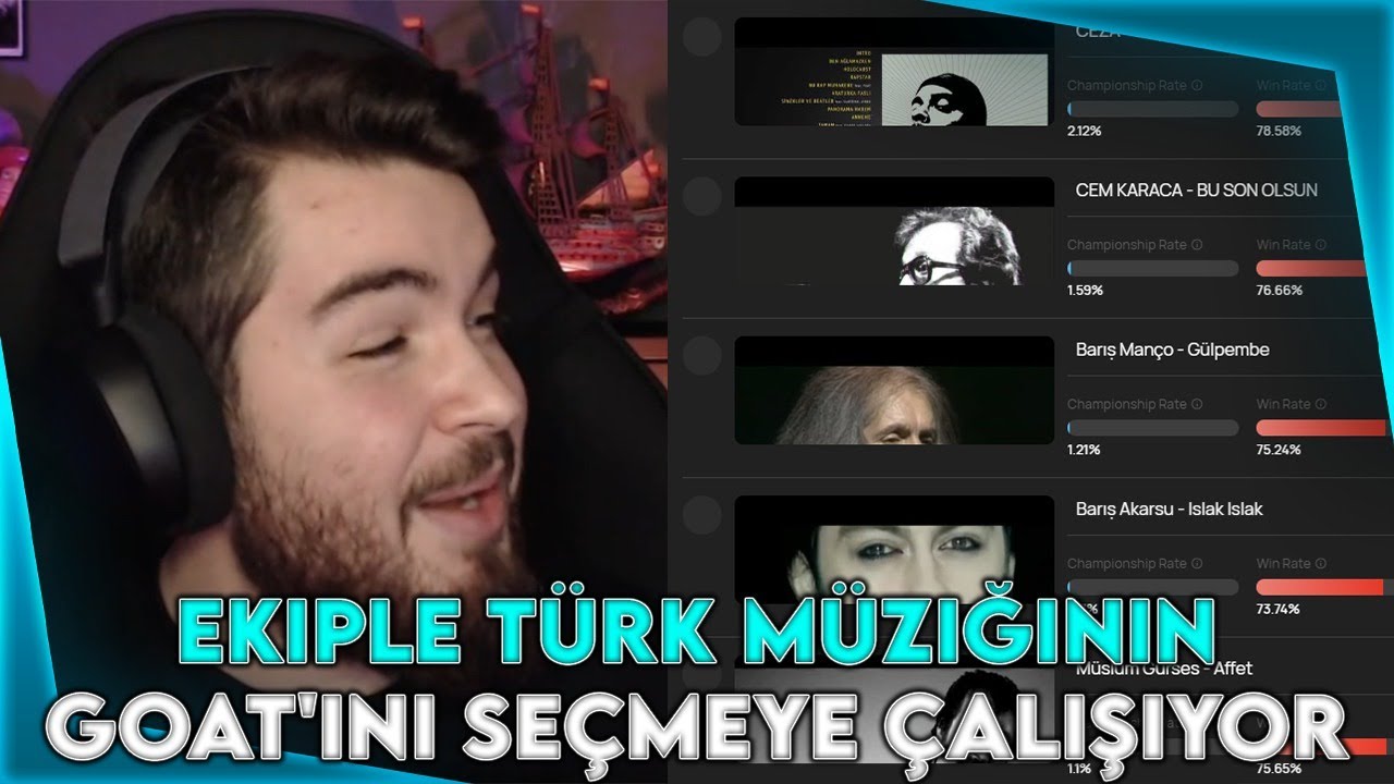 H1vezZz Ekiple Türk Müziğinin GOAT'ını Seçmeye Çalışıyor