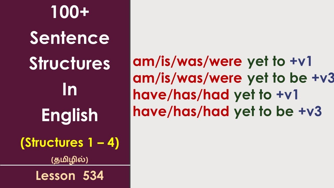 100+Sentence Strutures in English | Yet to,  Yet to be | Learn English Through Tamil