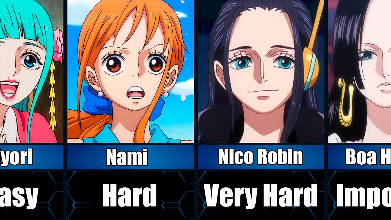 Impossible Love: Ranking the Hardest One Piece Women to Woo!