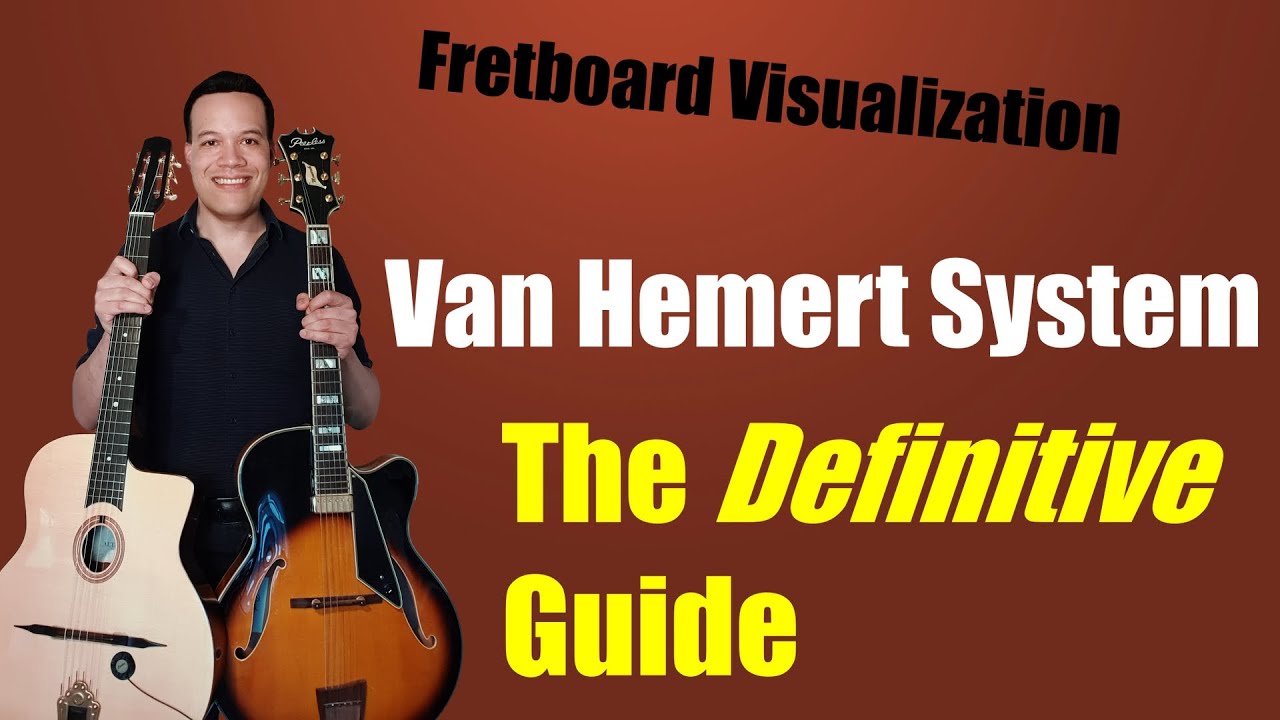 The Easiest Guitar Fretboard System Explained!