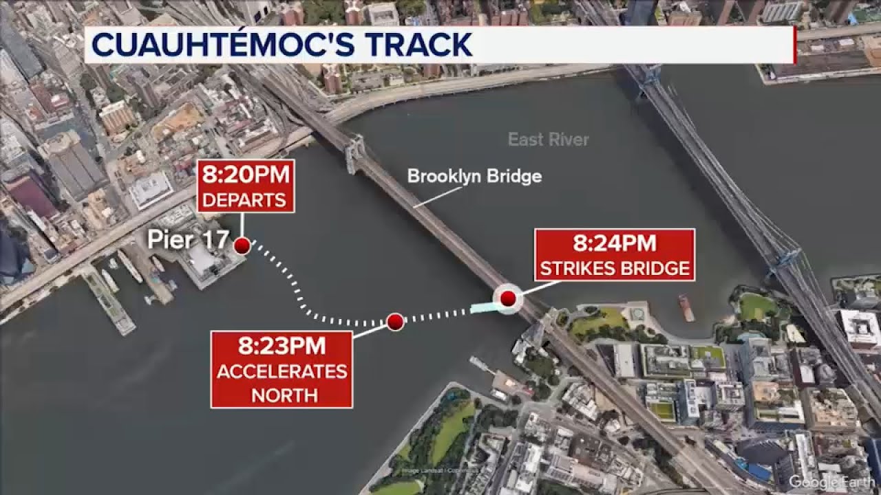 Mexican ship departed less than 5 minutes before Brooklyn Bridge crash: NTSB