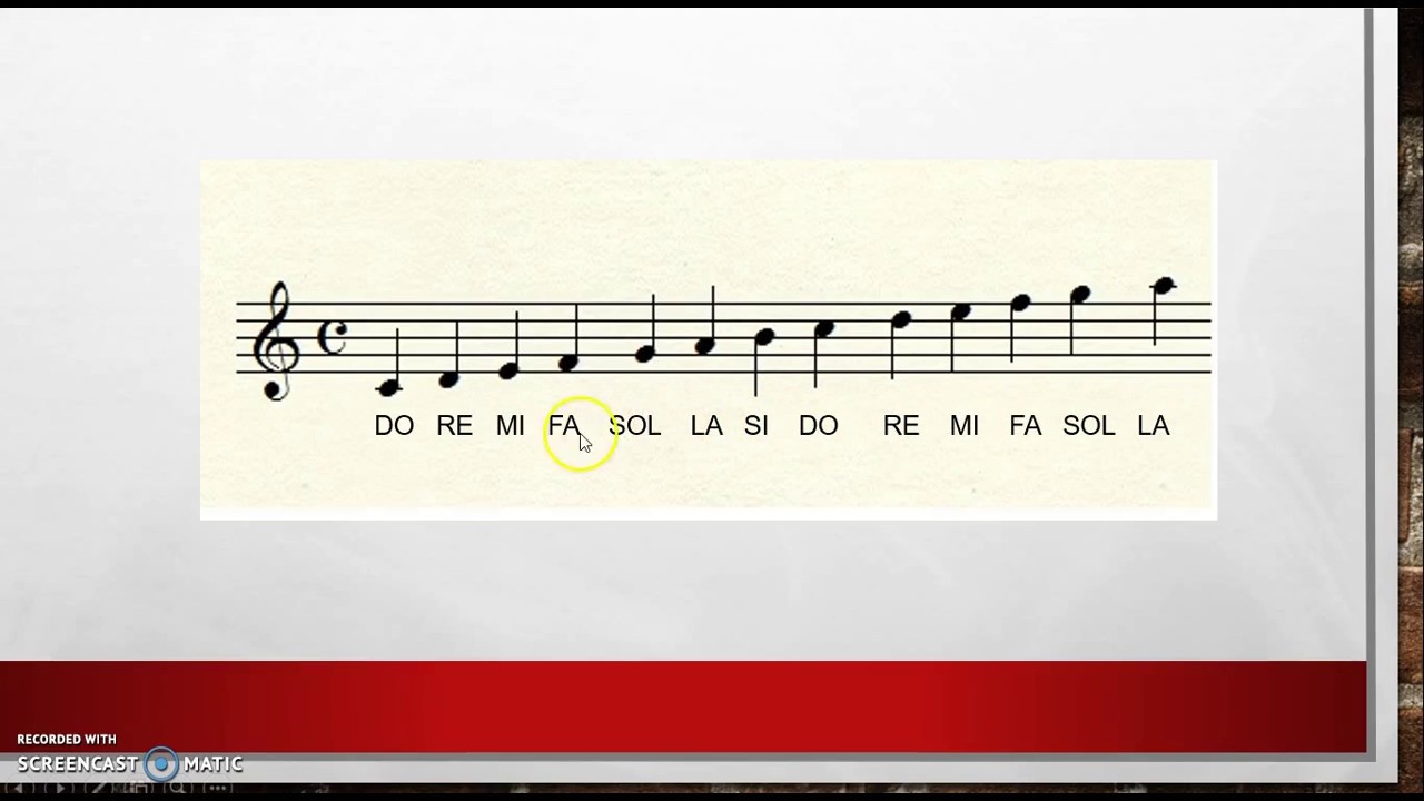1 Impariamo a leggere le note