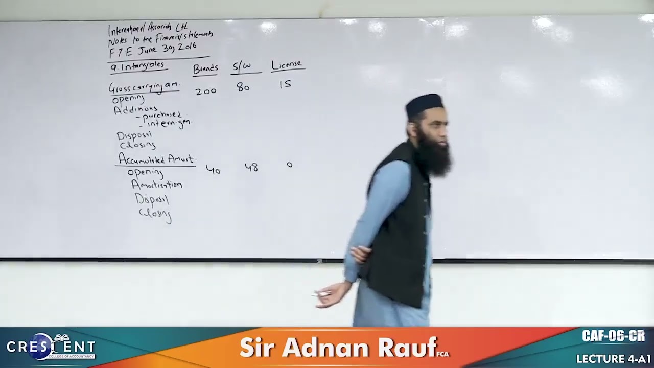 CAF 6 SIR ADNAN RAUF LECTURE 4 A1