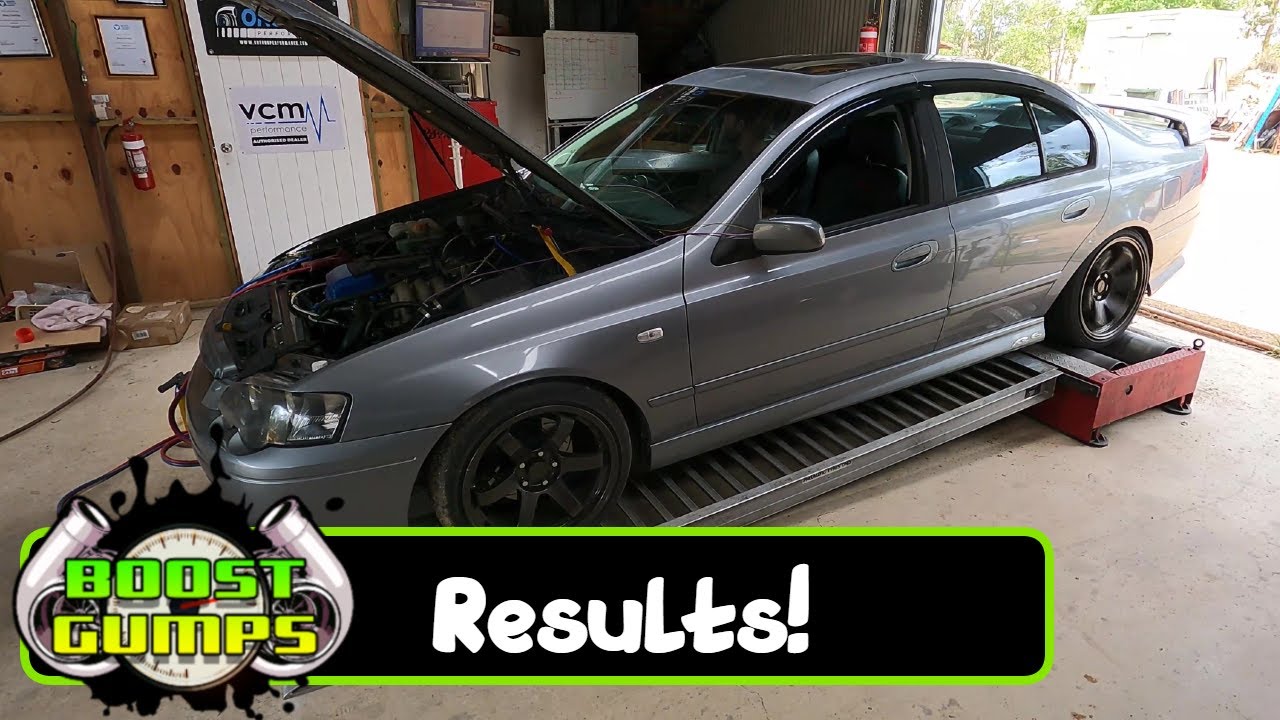 Barra Upgrades - Results! (Dyno Tune) | Ford Falcon XR6 Turbo