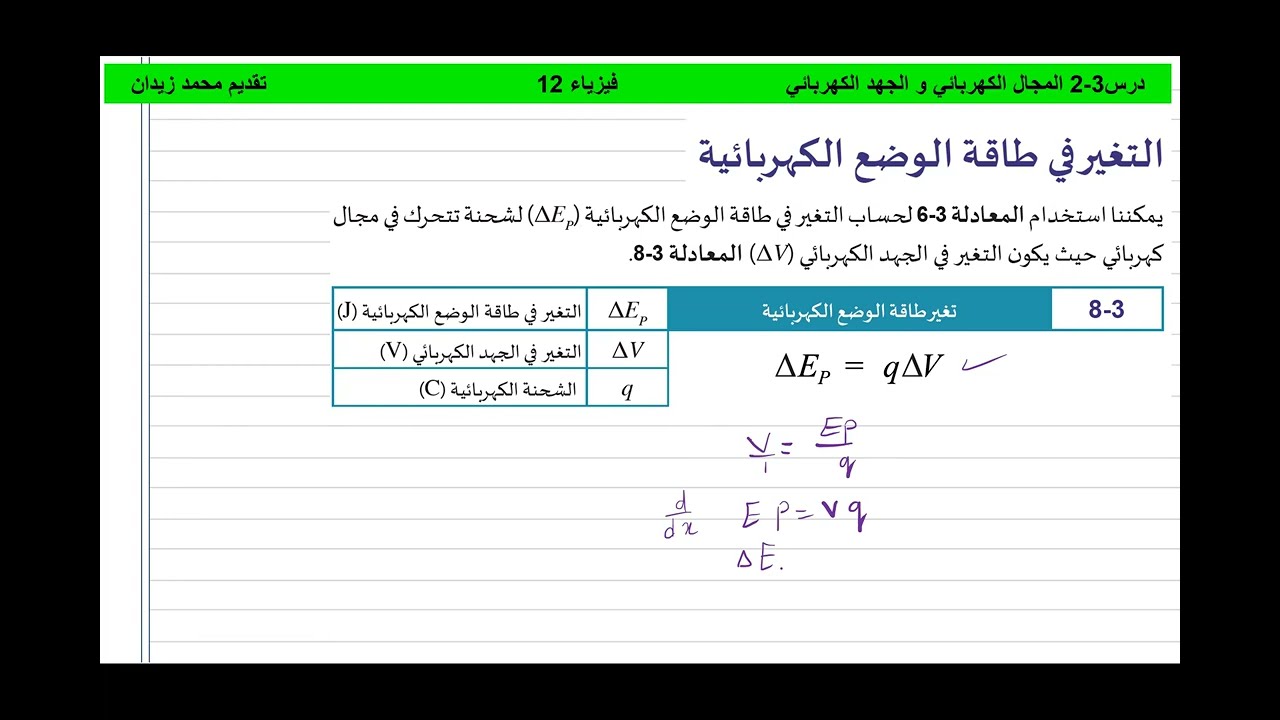 Урок 3-2. Изменение электрической потенциальной энергии — объяснение примеров.