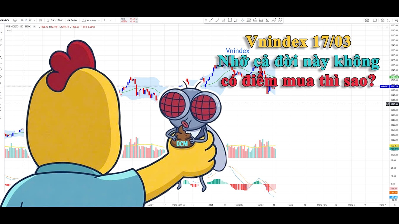 Vnindex 17/03: Nếu cả đời này không có điểm mua thì sao?