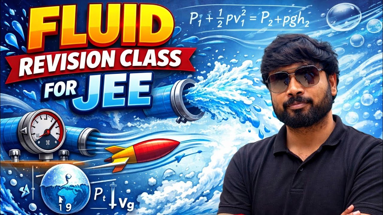 Fluid Mechanics Revision