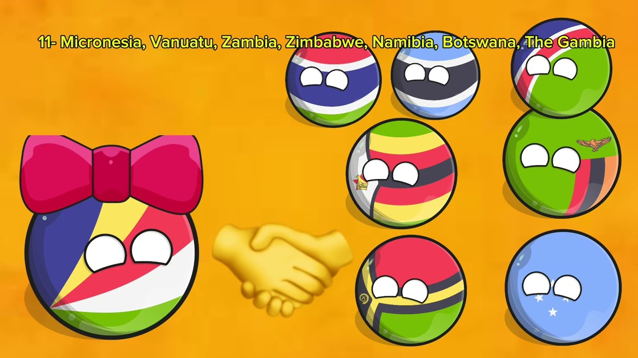 Countries That Love/Hate Seychelles 🇸🇨 