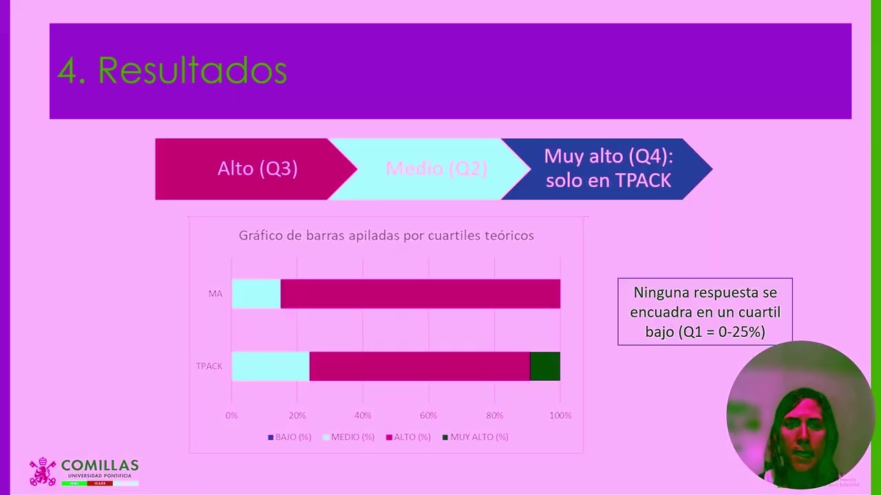 CIIDES 2026 De la formación inicial al aula: prácticas de innovación educativa para el desarrollo...