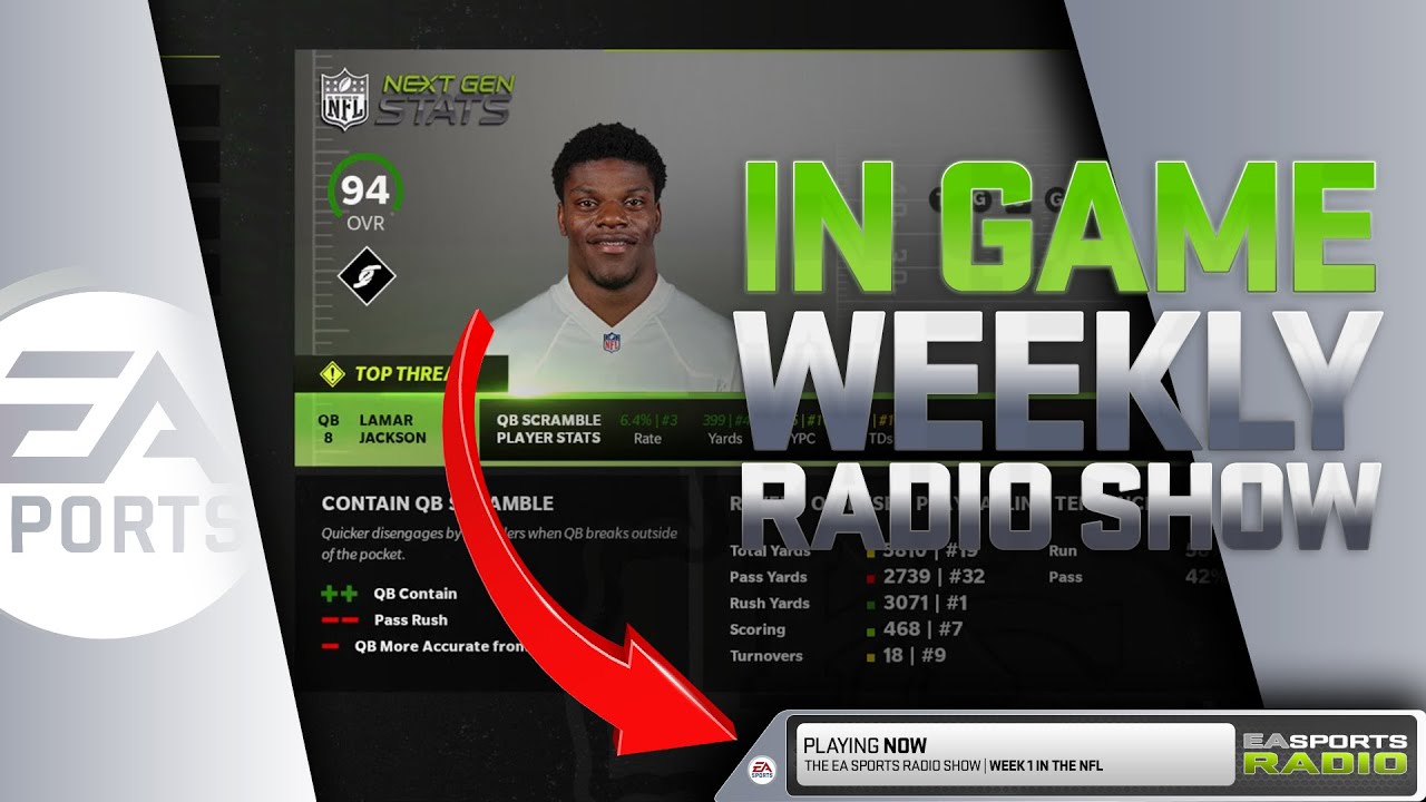 (New) Madden 22 | Franchise Mode In-Game Weekly Radio Show | Concept (4K)