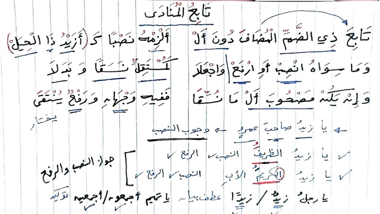 شرح ألفية ابن مالك - 203 - توابع المنادى