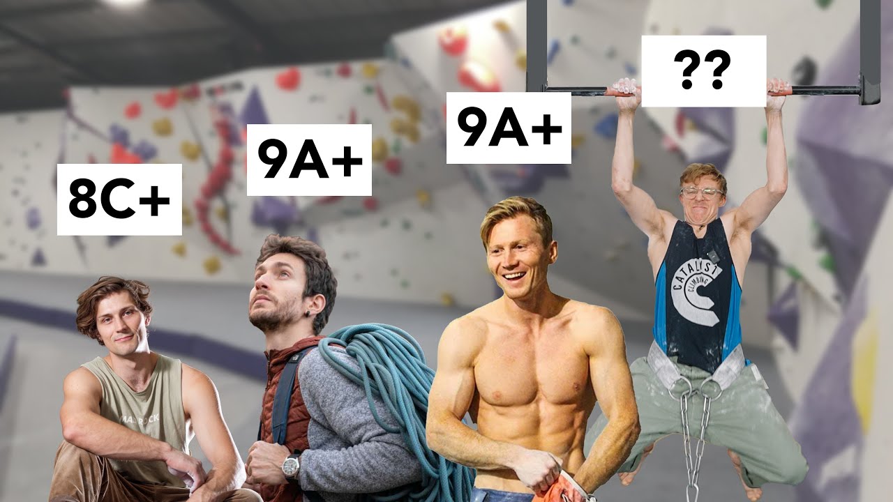 The Strength You Need to Climb the Hardest Grades (9C Test)