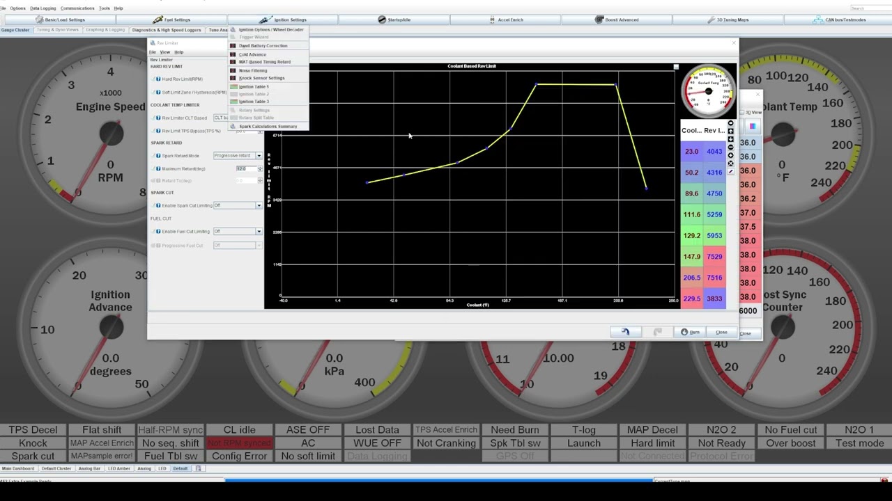 Meagsquirt Rev Limiter Basics | Learn to Tune