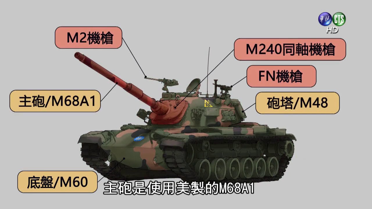 軍武小尖兵—CM11勇虎式戰車
