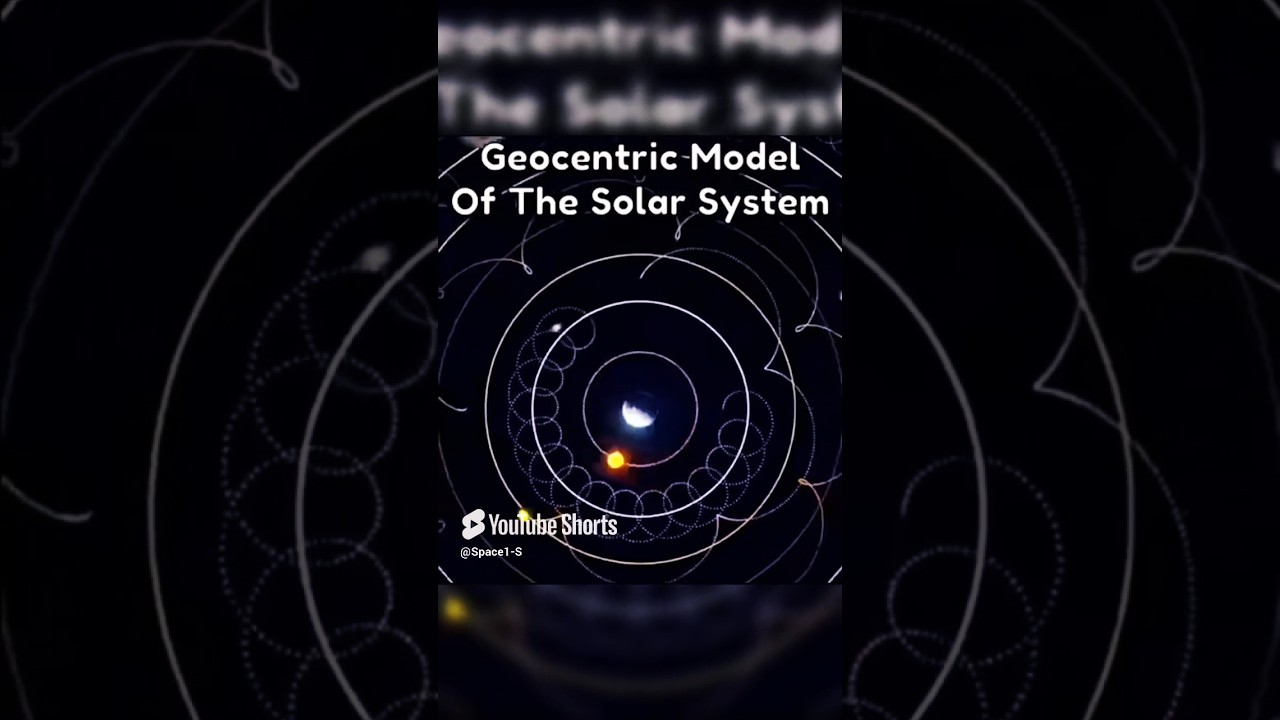 Geocentric model vs heliocentric model #space #planet