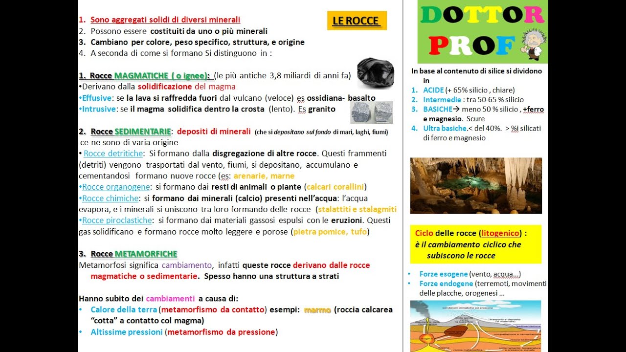LE ROCCE MAGMATICHE, SEDIMENTARIE, METAMORFICHE (semplice + ciclo delle rocce)