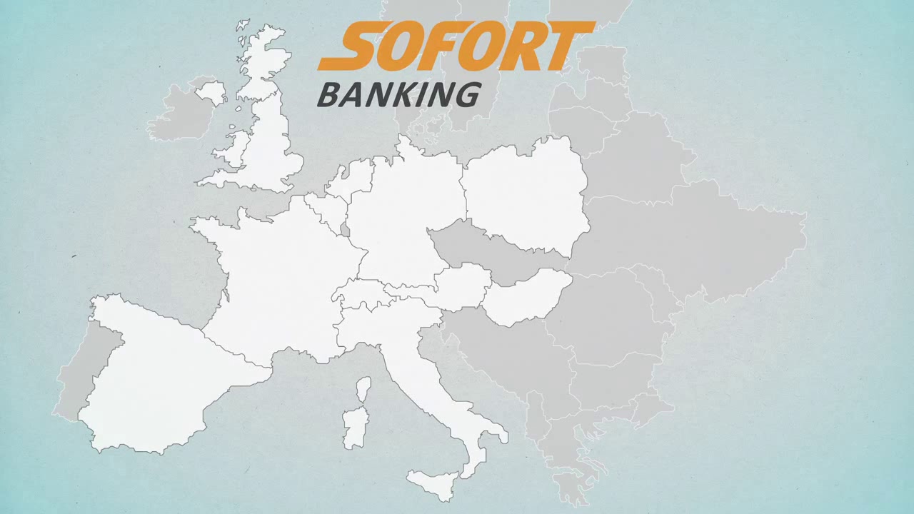SOFORT Banking