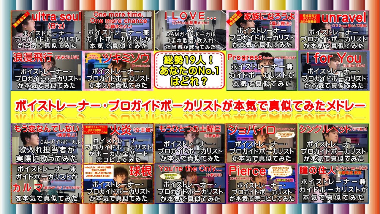祝★TV出演＆登録者3万人突破W記念！ あなたのNo.1はどれ？ 今までの「本気で真似てみた」をメドレーにしてみた