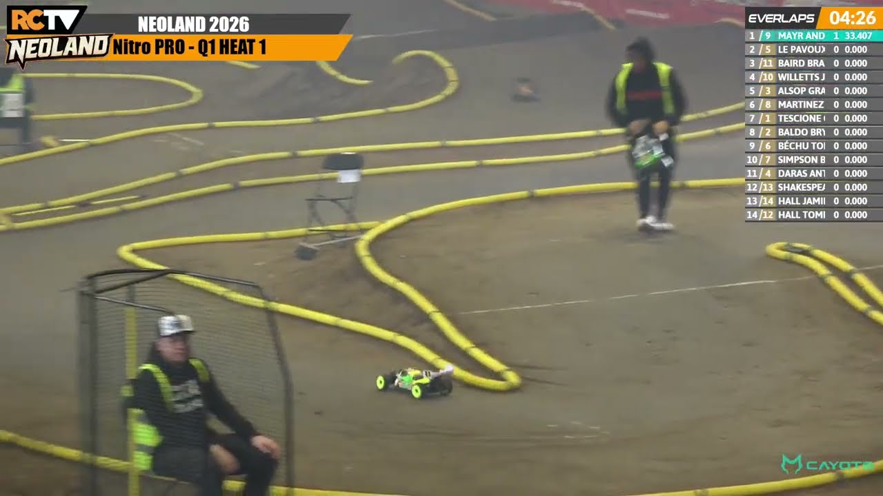 NeoLand 2026 / Qual / PRO Нитробагги, раунд 1