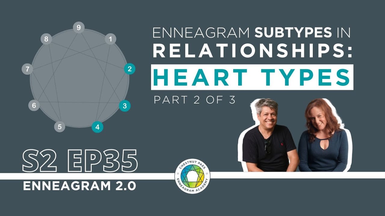 S2 Ep35 Enneagram Subtypes in Relationships: Heart Types (Part 2 of 3)