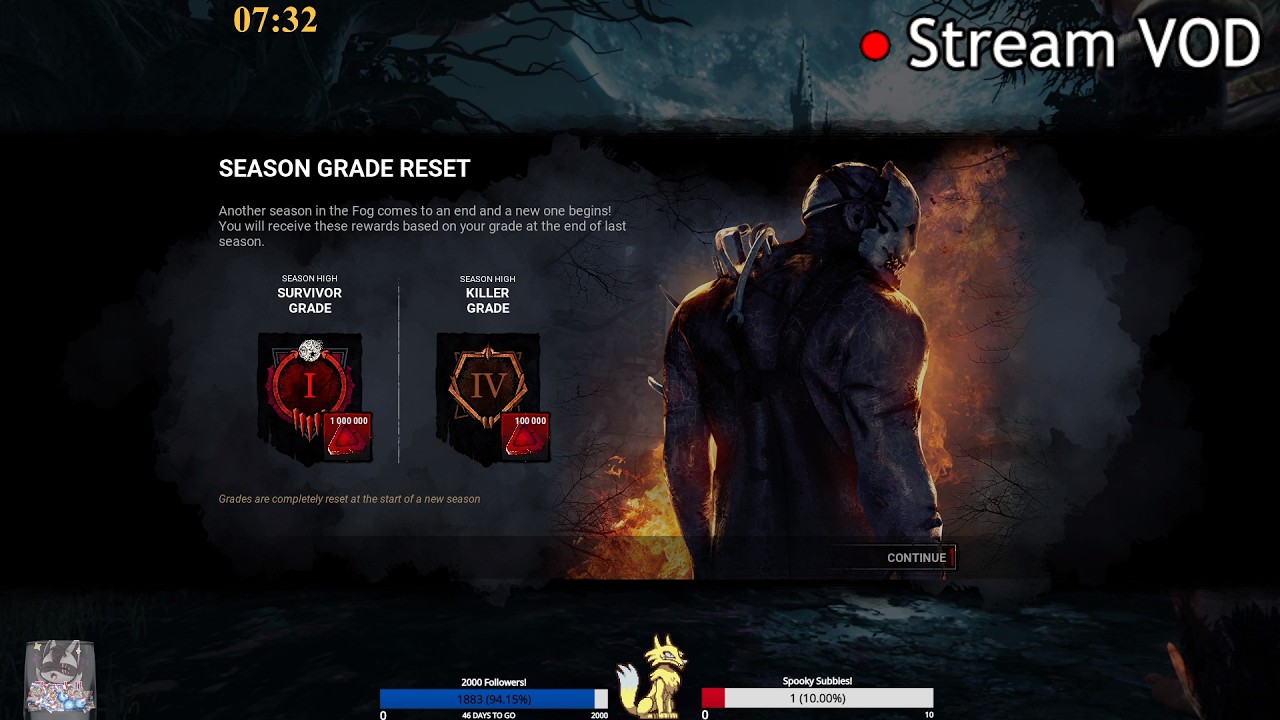 11/14/2025 Dead By Daylight