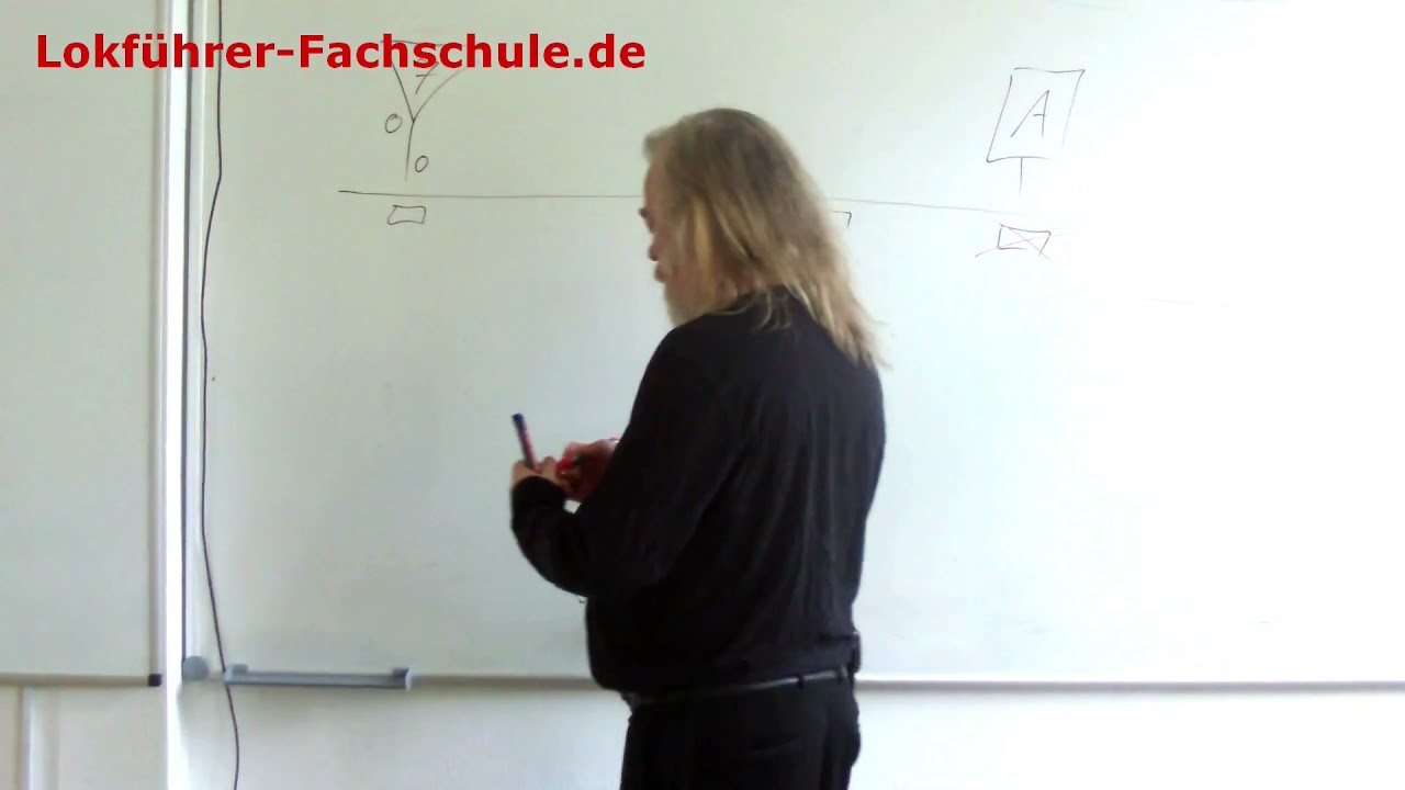 PZB: Die Logik verstehen.