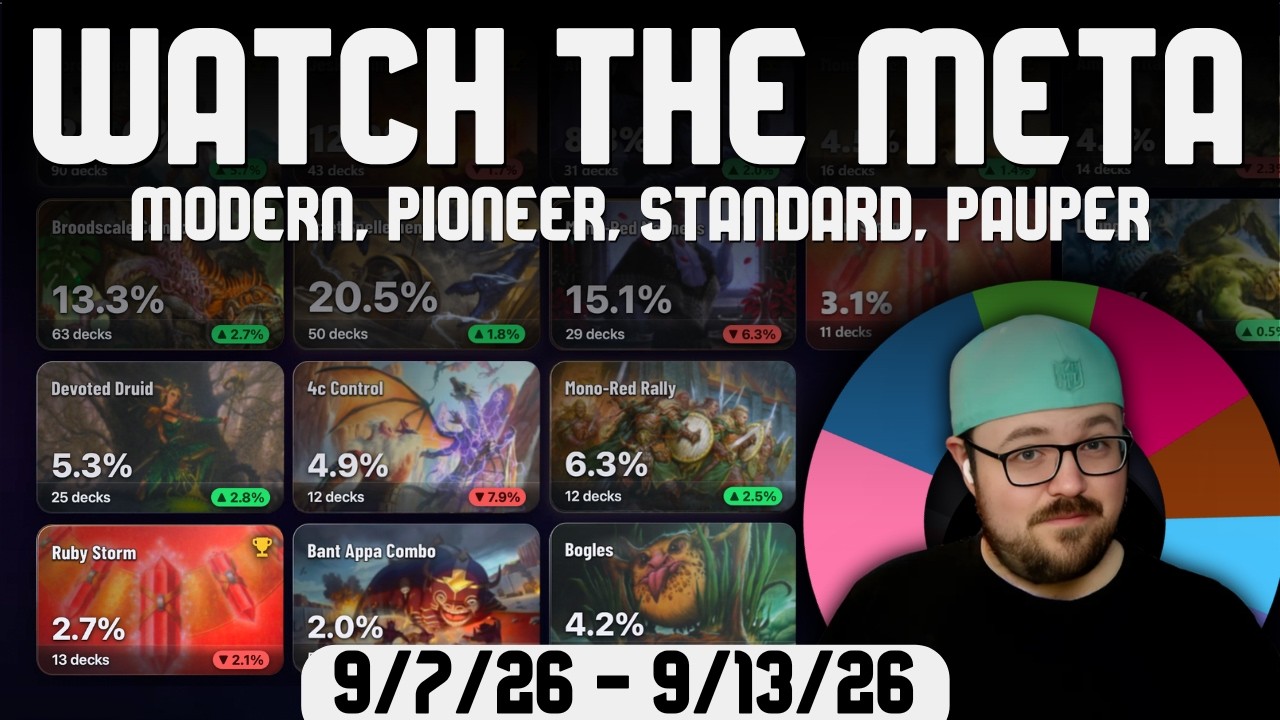 Наблюдая за метой: 07.09.26 &ndash; 13.09.26 | Анализ меты MTG