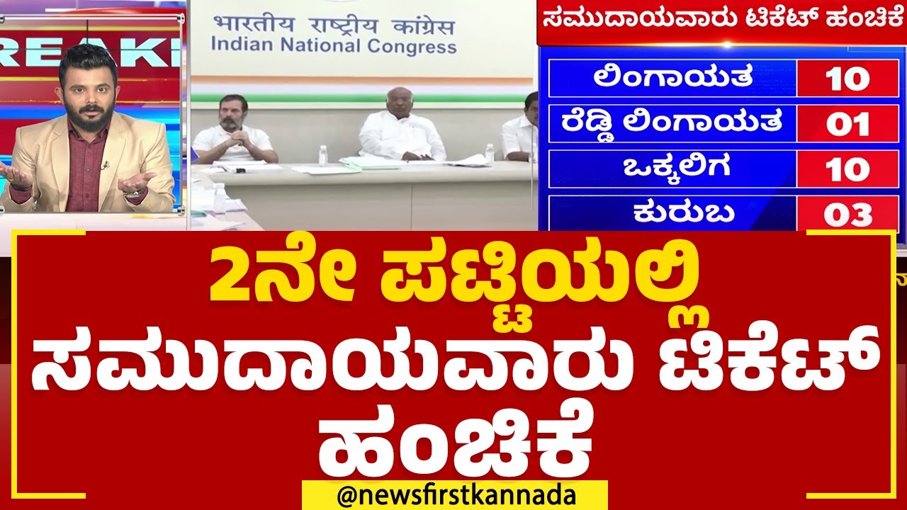 Congress Ticket Announcement : 2ನೇ ಪಟ್ಟಿಯಲ್ಲಿ ಸಮುದಾಯವಾರು ಟಿಕೆಟ್ ಹಂಚಿಕೆ | 2023 Election | Newsfirst