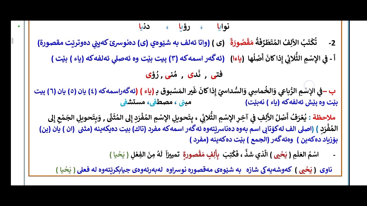 پۆلی نۆیەم الألف المتطرفة فى آخر الاسم الوحدة 1للصف التاسع
