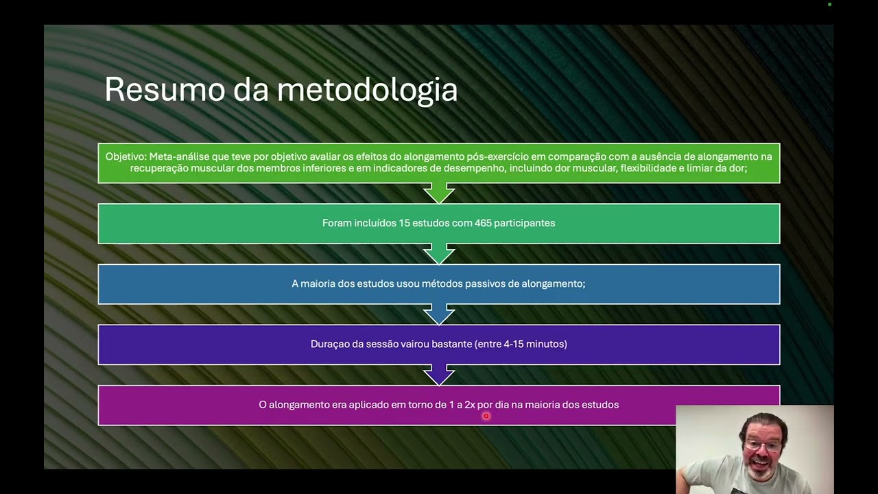 alongamento e recuperacao