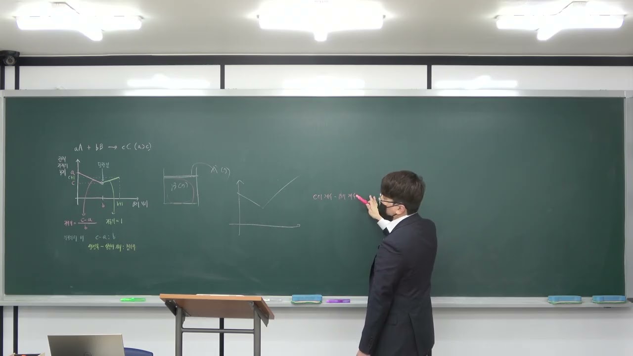 [화학][I-3] 화학 반응식과 양적 관계(2)